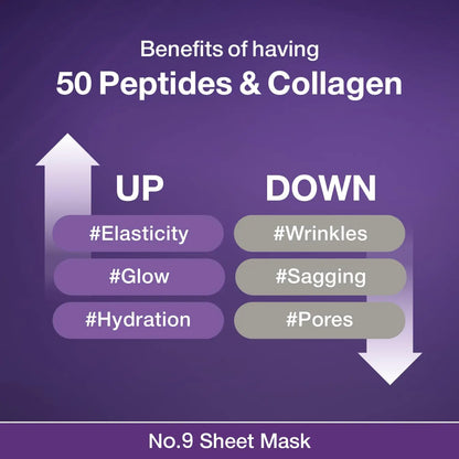 NAD+ Collagen - anti aging face mask